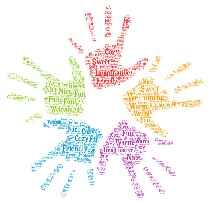 word cloud